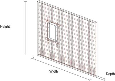 Digital Twin Framework for Enabling Serial Construction